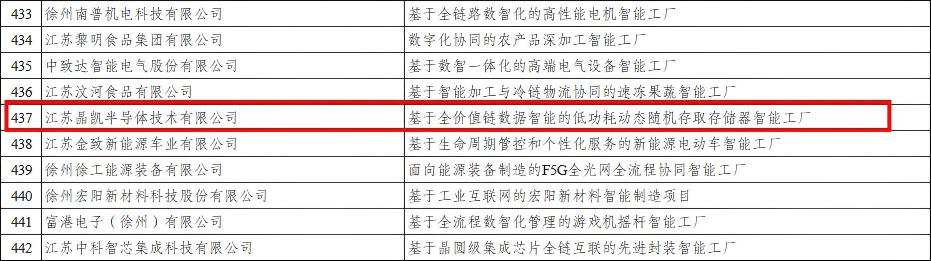 公示名单截图.jpg 公示名单截图.jpg